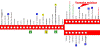 Metropolitana di Milano - linea n� 1